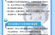 市场监管总局十项措施，整治“内卷式”竞争