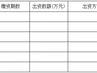 公司章程 模板