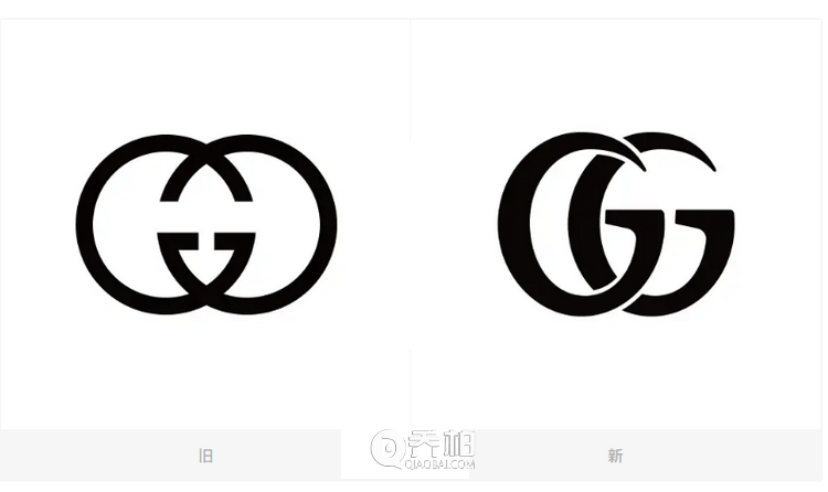古驰（Gucci）标识设计含义和LOGO演变  第1张